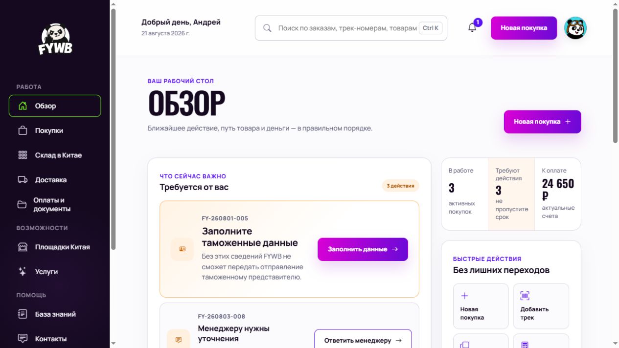 Обзор заказа и его статуса в личном кабинете FYWB